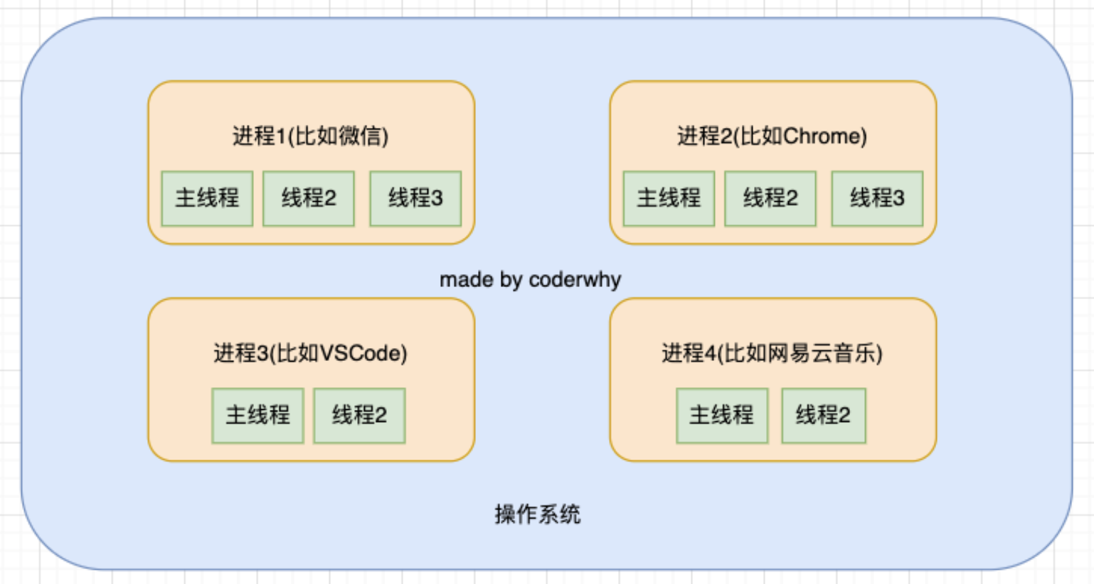 截屏2023-07-14 16.54.43